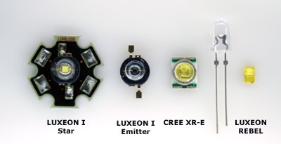 Comparaison LED