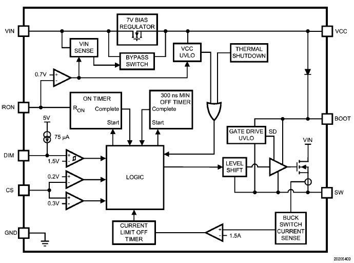 LM3404