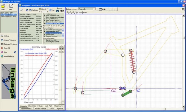 Linkage