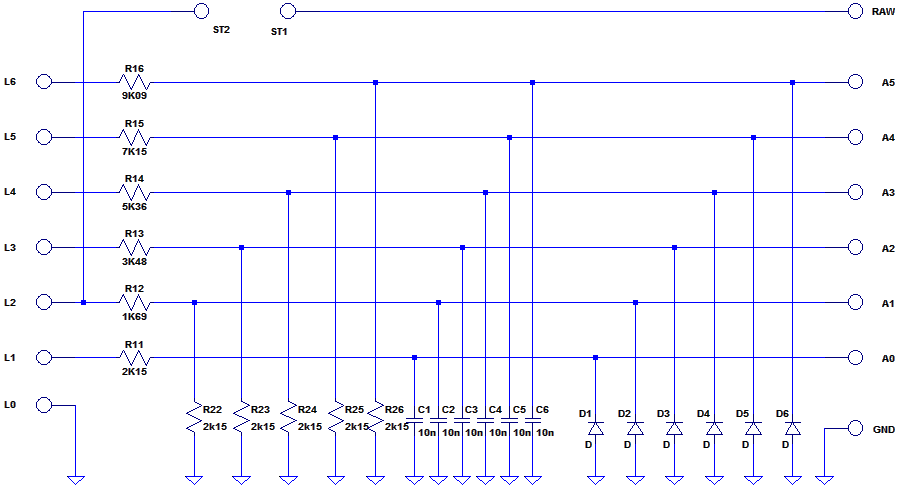 Schema